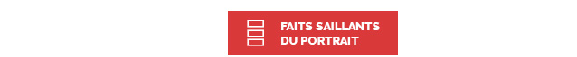 Faits saillants du portrait