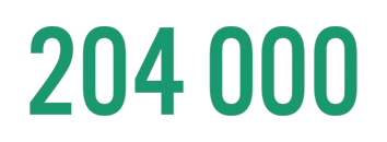 204000