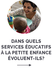 DANS QUELS MILIEUX DE GARDE ÉVOLUENT-ILS?