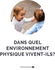 DANS QUEL ENVIRONNEMENT PHYSIQUE VIVENT-ILS?