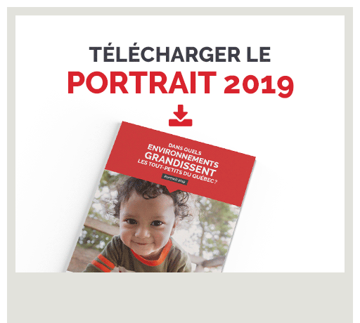 Télécharger le portrait 2019