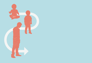 Maltraitance : des conséquences persistantes