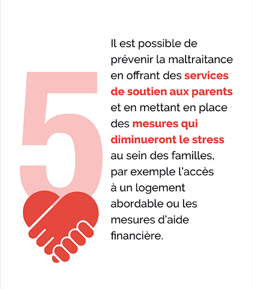 5-faits-Carte-6-v02.png