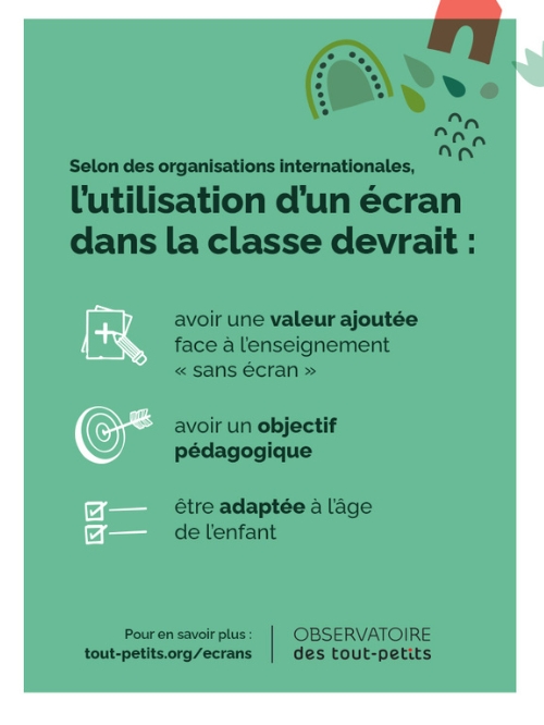 Infographie Ecrans - Utilisation d'un écran dans la classe