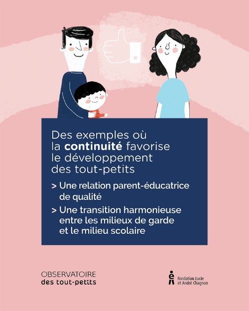 Infographie Importance Continuité milieux de vie