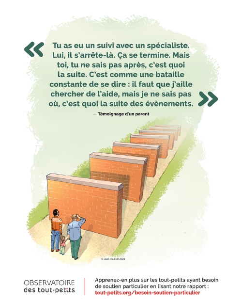 Enfants ayant besoin de soutien particulier - Témoignage parent 1