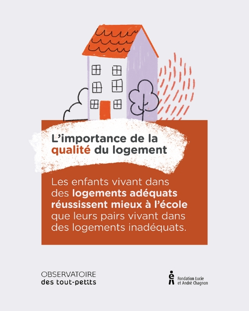 Infographie Qualité logement