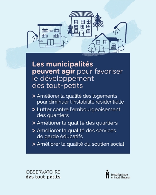 Infographie Leviers Municipalités