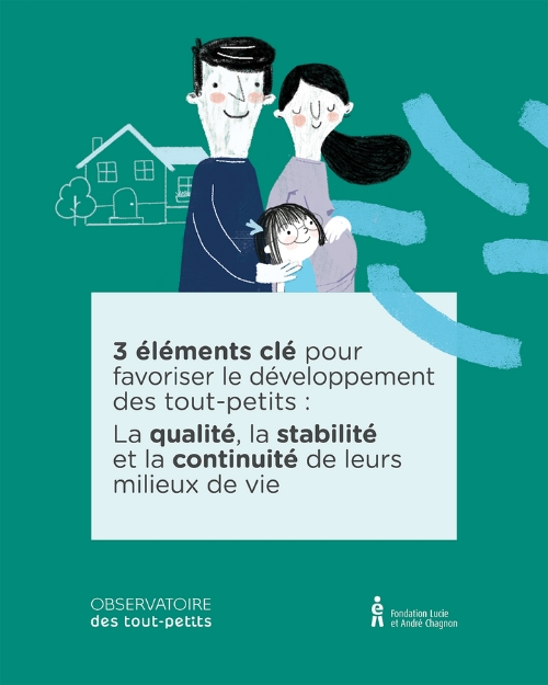 Infographie Importance de la qualité, stabilité et continuité des milieux de vie