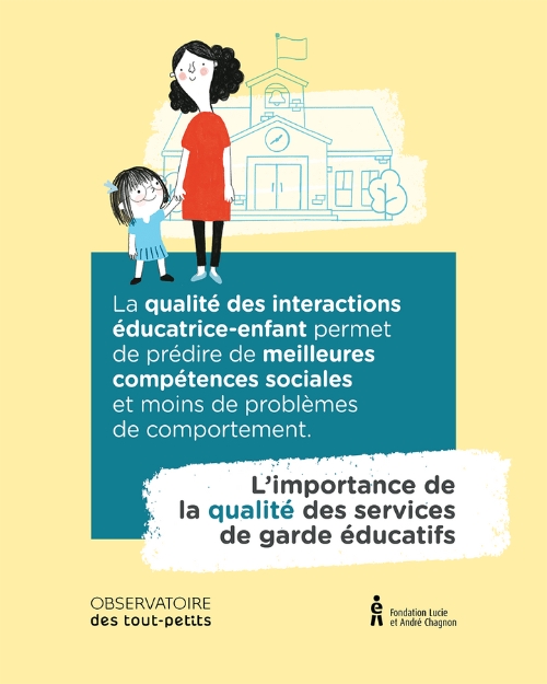 Infographie Qualité interactions éducatrice-enfant